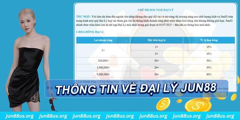 bet16 slot tiếng anh la gì