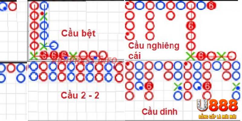 bet16 kết quả xổ số miền nam